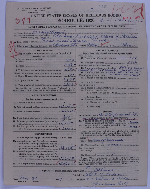 Scan of Presbyterian Church in the United States of America: 7427