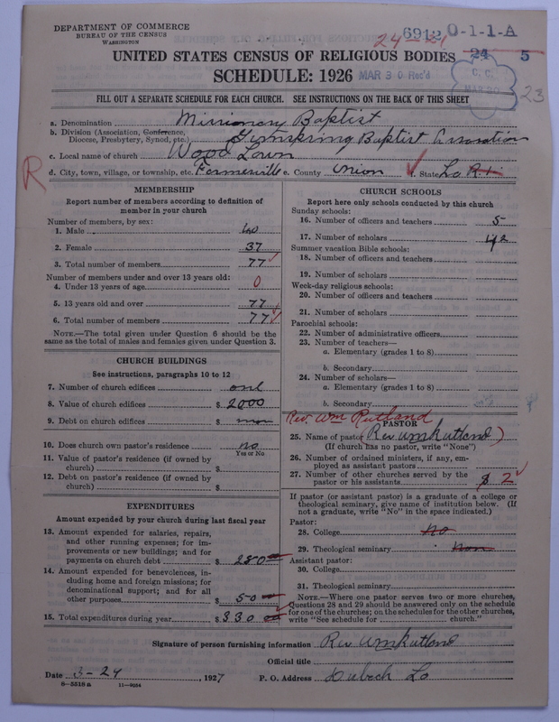 Scan of Negro Baptists: 6912