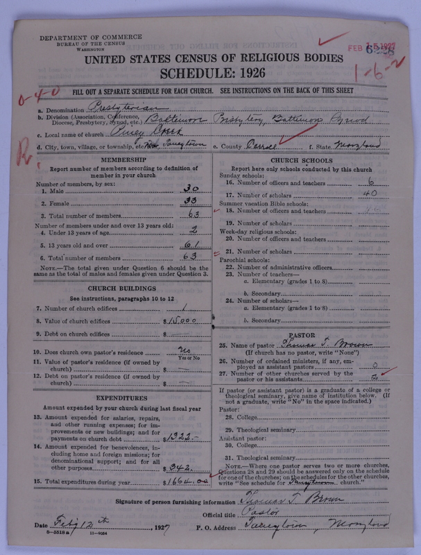 Scan of Presbyterian Church in the United States of America: 6228