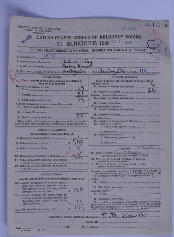 Scan of Negro Baptists: 21485