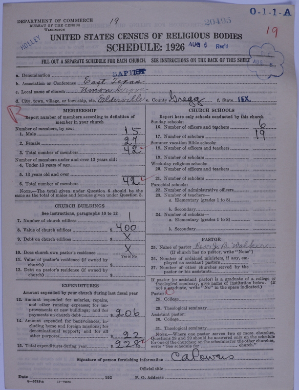 Scan of Negro Baptists: 20495