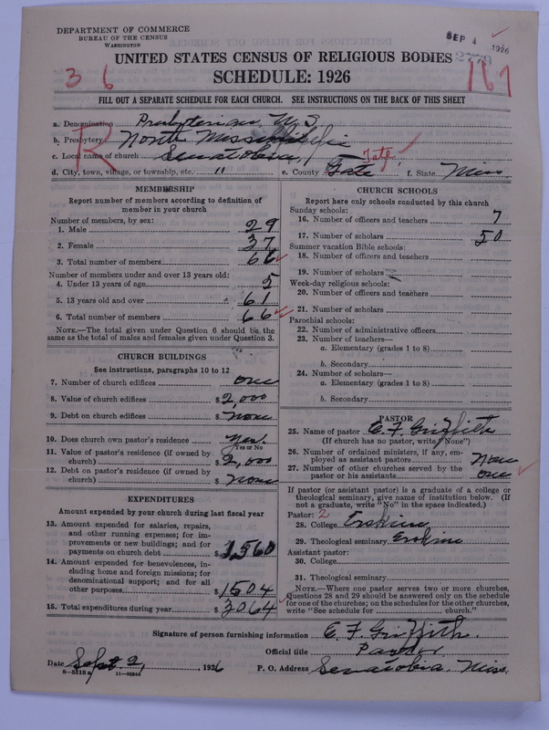Scan of Presbyterian Church in the United States: 2779