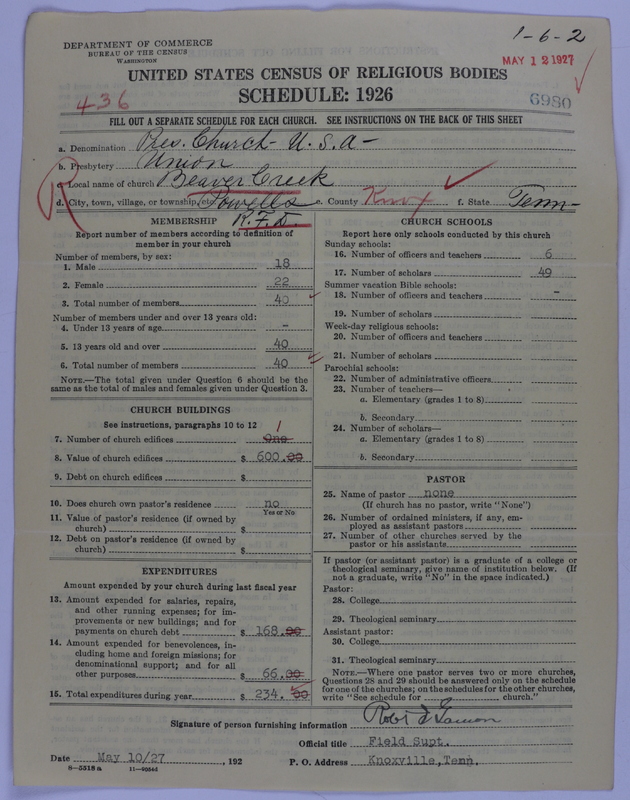 Scan of Presbyterian Church in the United States of America: 6980