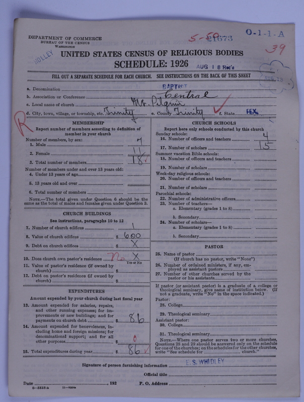 Scan of Negro Baptists: 21673