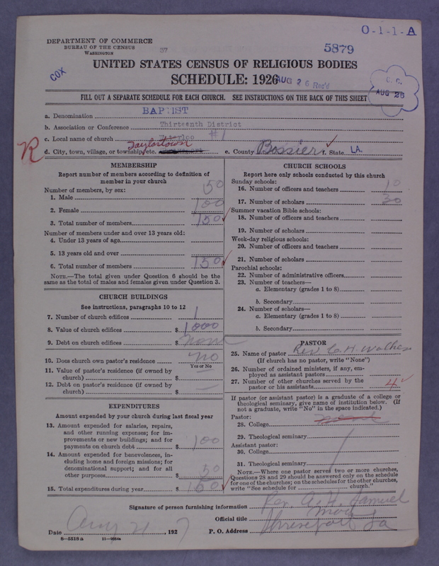 Scan of Negro Baptists: 5879