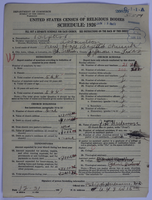 Scan of Negro Baptists: 20859