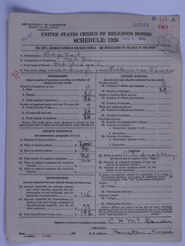 Scan of Negro Baptists: 21723