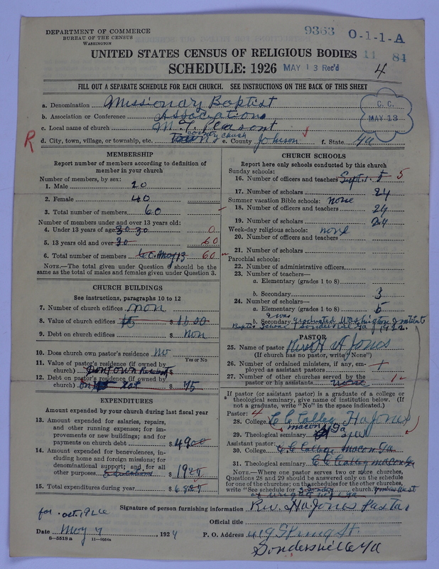 Scan of Negro Baptists: 9363
