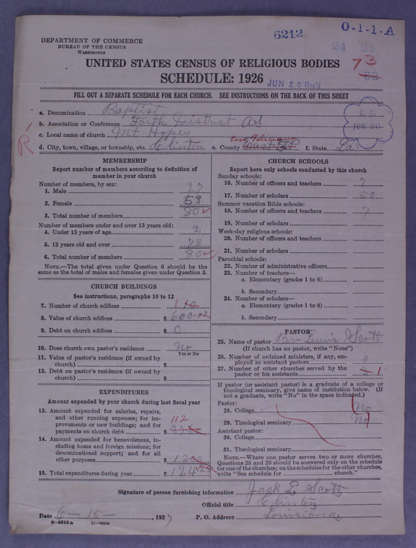 Scan of Negro Baptists: 6212