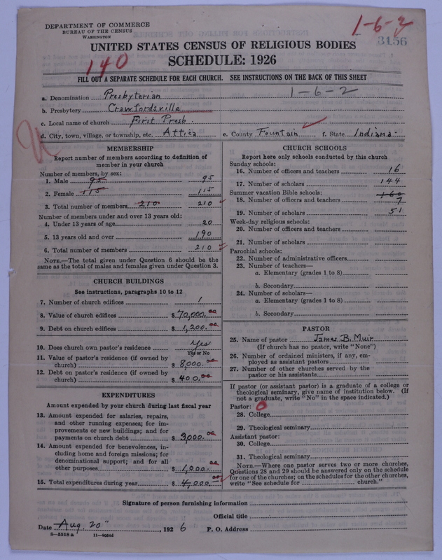 Scan of Presbyterian Church in the United States of America: 3156