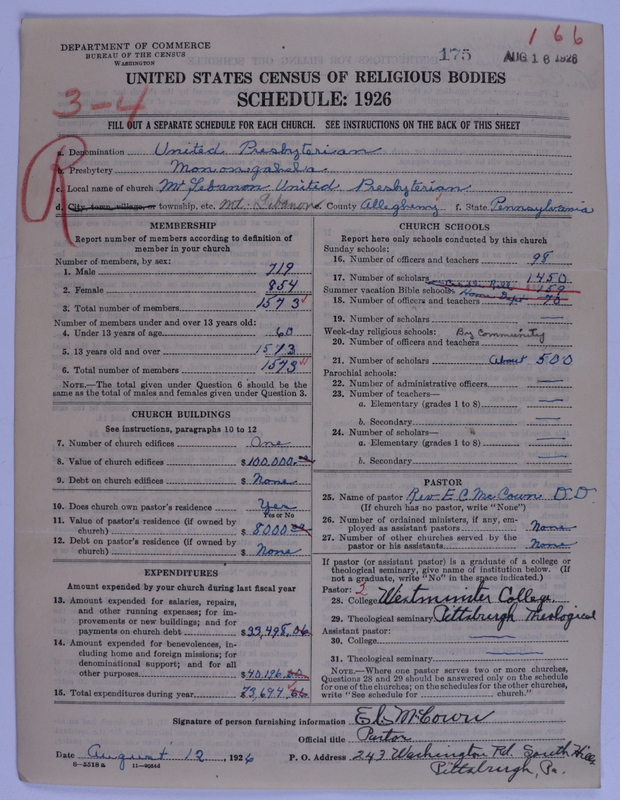 Scan of United Presbyterian Church of North America: 175