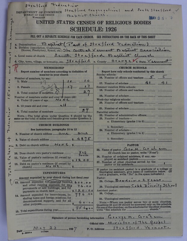 Scan of Federated Churches: 58