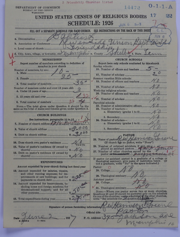 Scan of Negro Baptists: 14472