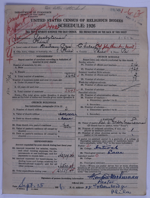 Scan of Presbyterian Church in the United States of America: 2158