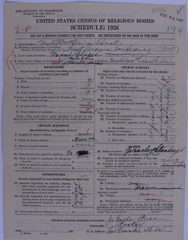 Scan of Church of the United Brethren in Christ: 2675