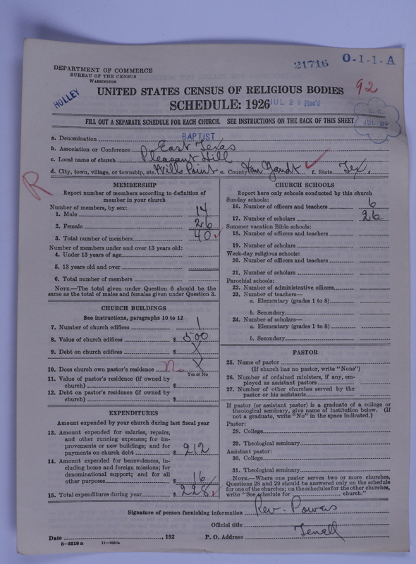 Scan of Negro Baptists: 21716