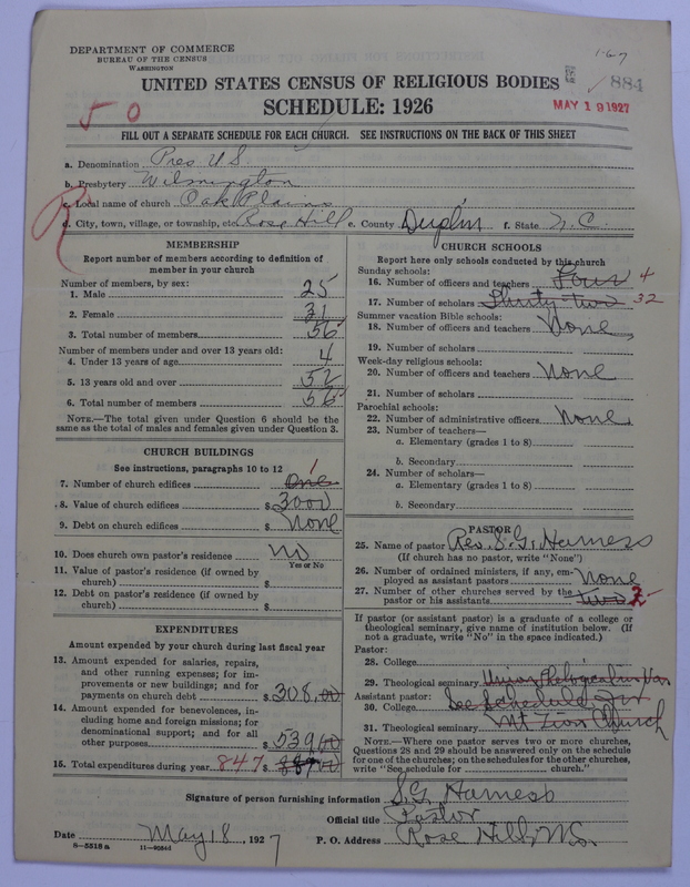 Scan of Presbyterian Church in the United States: 884