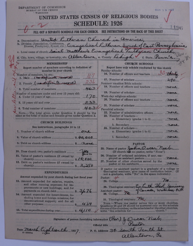 Scan of United Lutheran Church in America: 1196
