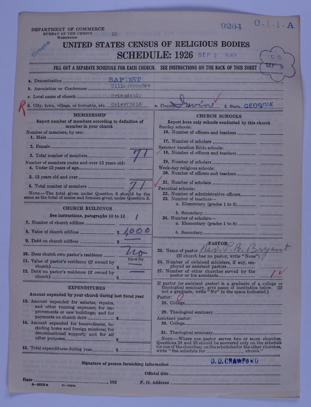Scan of Negro Baptists: 9264