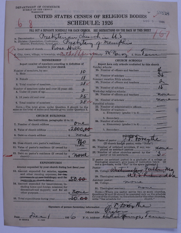 Scan of Presbyterian Church in the United States: 2238