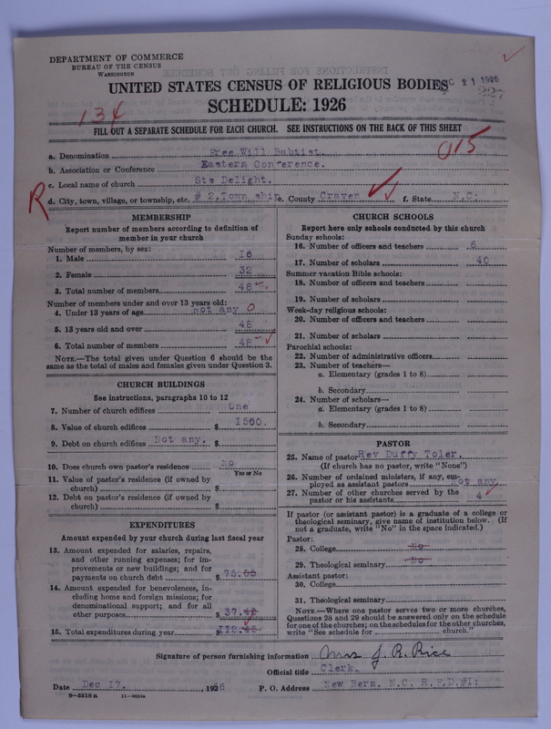 Scan of Free Will Baptists: 227