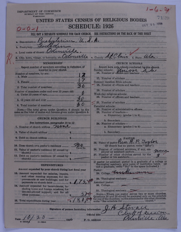Scan of Presbyterian Church in the United States of America: 7129