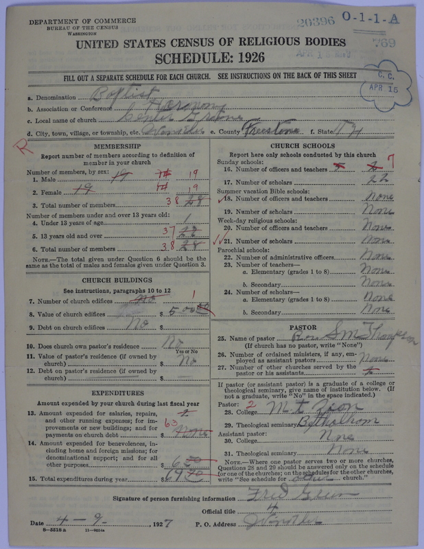 Scan of Negro Baptists: 20396
