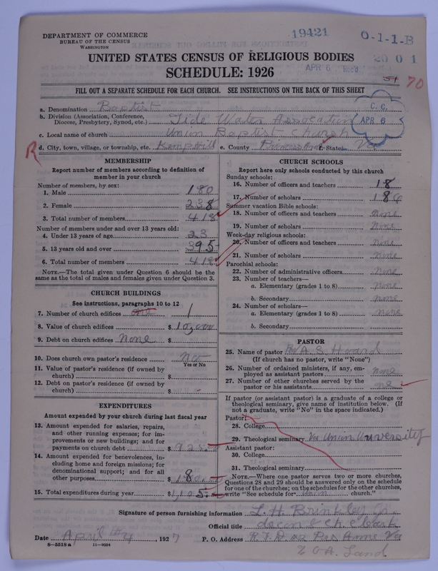 Scan of Negro Baptists: 19421