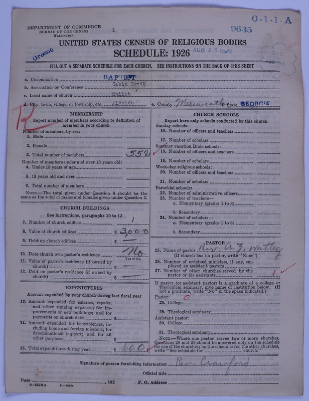 Scan of Negro Baptists: 9635