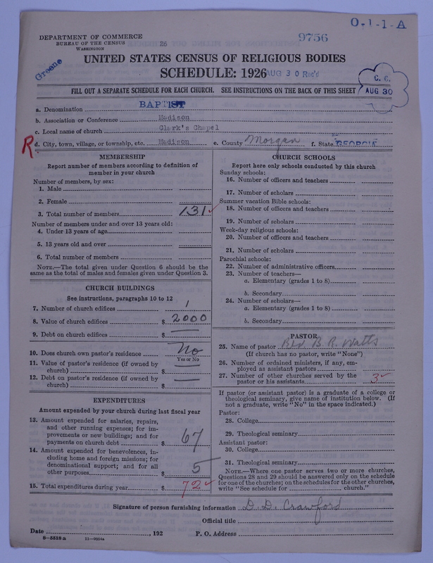Scan of Negro Baptists: 9756