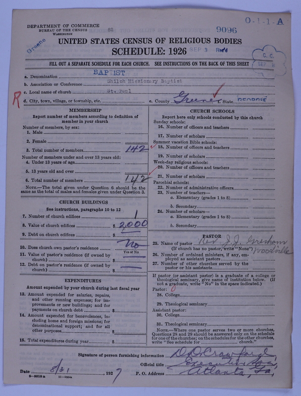 Scan of Negro Baptists: 9096