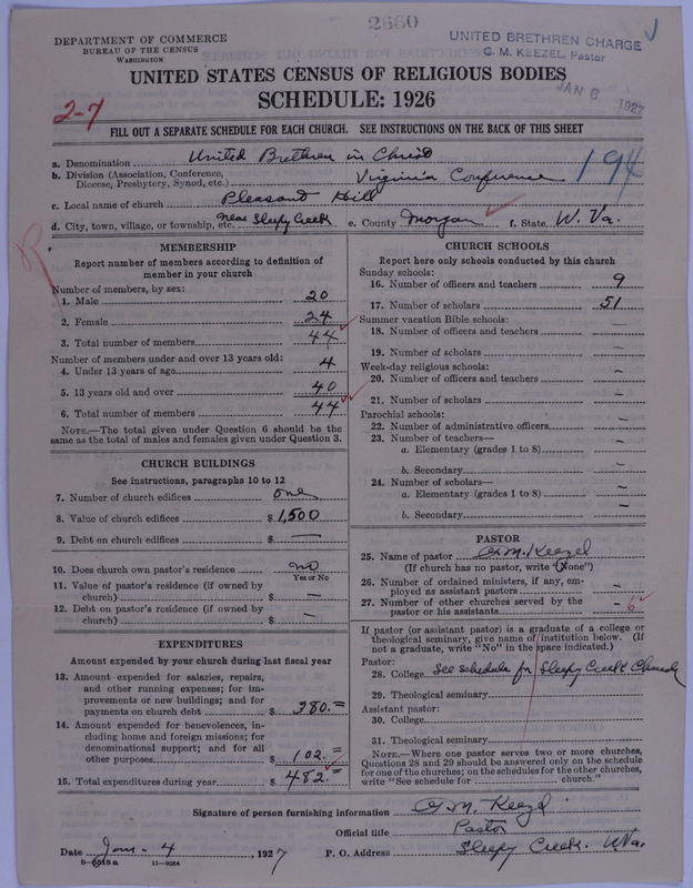 Scan of Church of the United Brethren in Christ: 2660