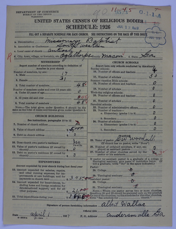 Scan of Negro Baptists: 9573