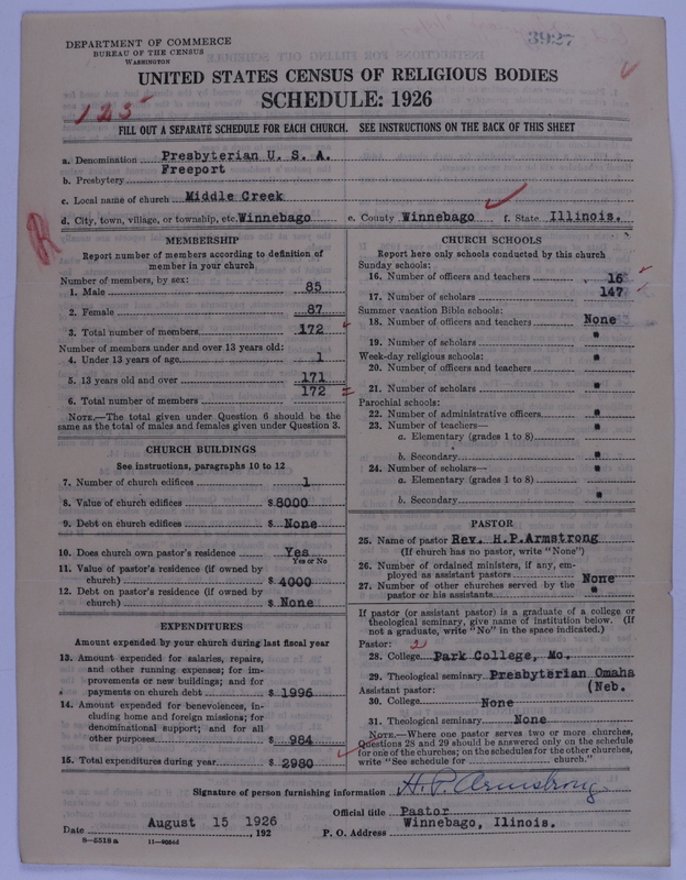 Scan of Presbyterian Church in the United States of America: 3927