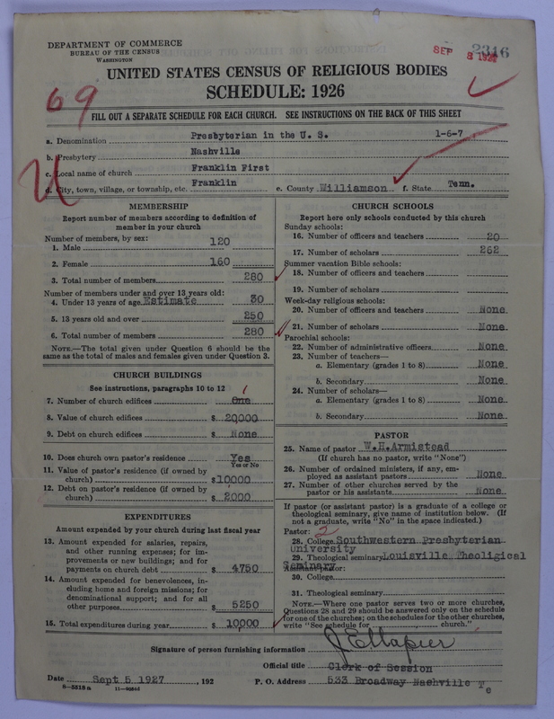 Scan of Presbyterian Church in the United States: 2316