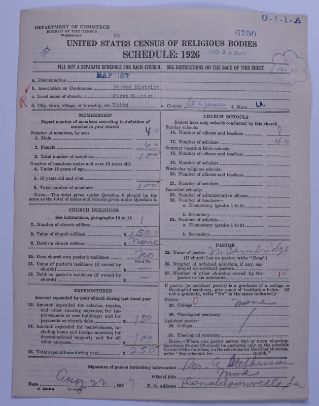 Scan of Negro Baptists: 6750