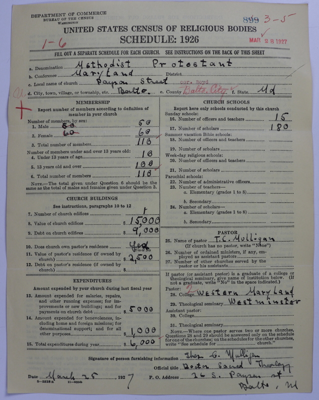 Scan of Methodist Protestant Church: 899
