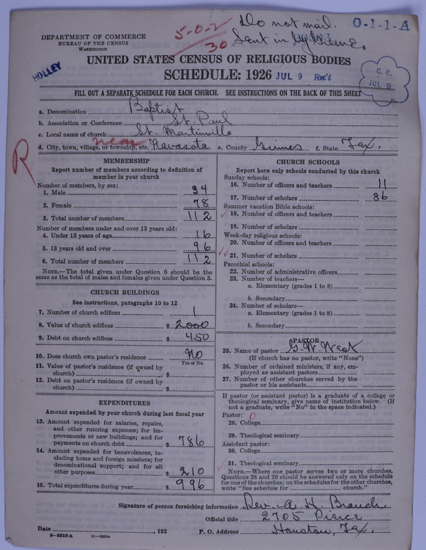 Scan of Negro Baptists: 20503