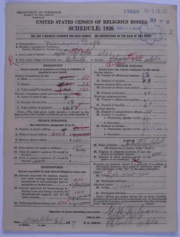 Scan of Negro Baptists: 13249