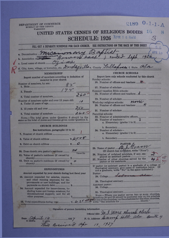 Scan of Negro Baptists: 2189