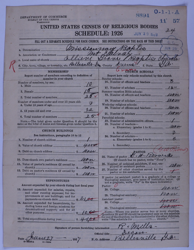 Scan of Negro Baptists: 8894