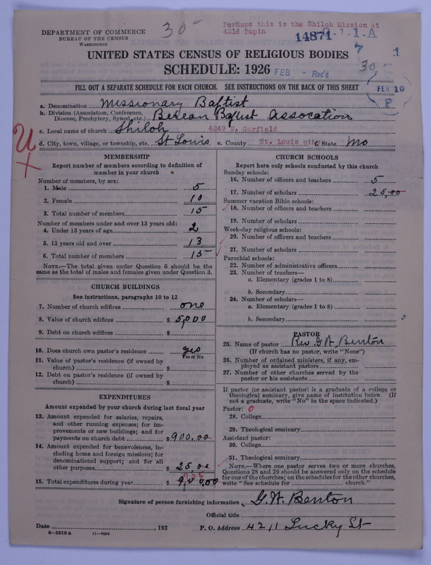Scan of Negro Baptists: 14871