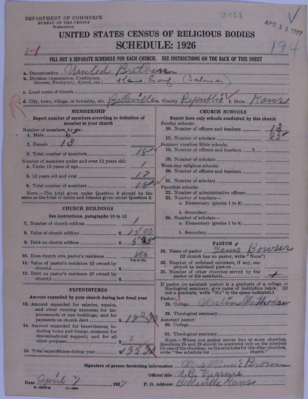 Scan of Church of the United Brethren in Christ: 2244