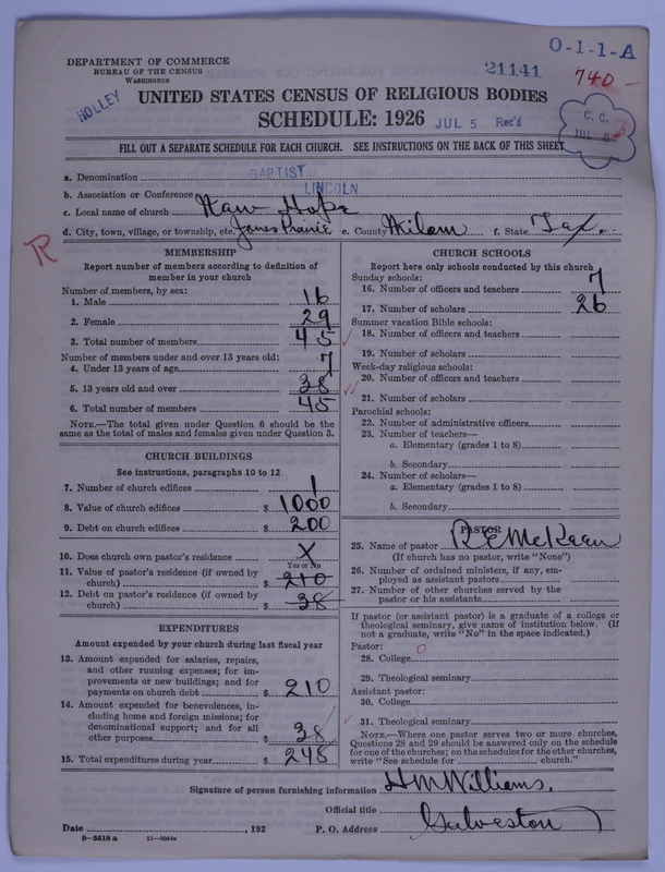 Scan of Negro Baptists: 21141