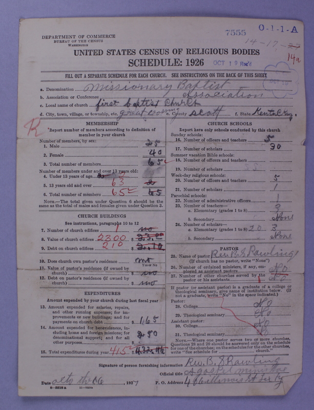 Scan of Negro Baptists: 7555