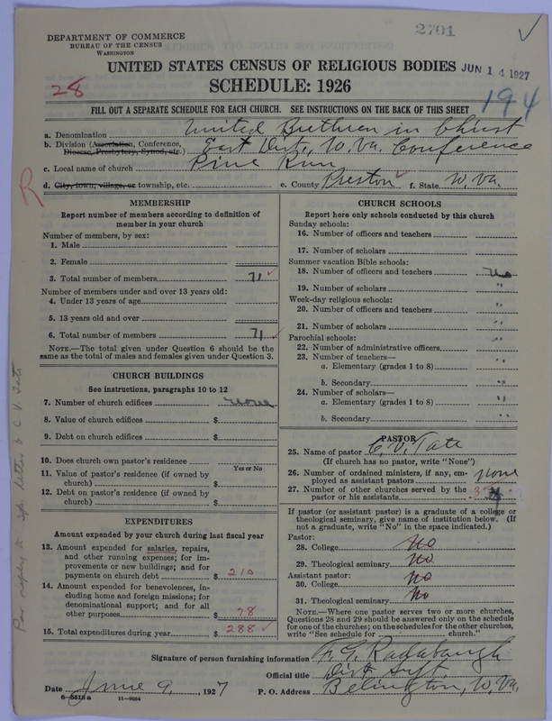 Scan of Church of the United Brethren in Christ: 2701
