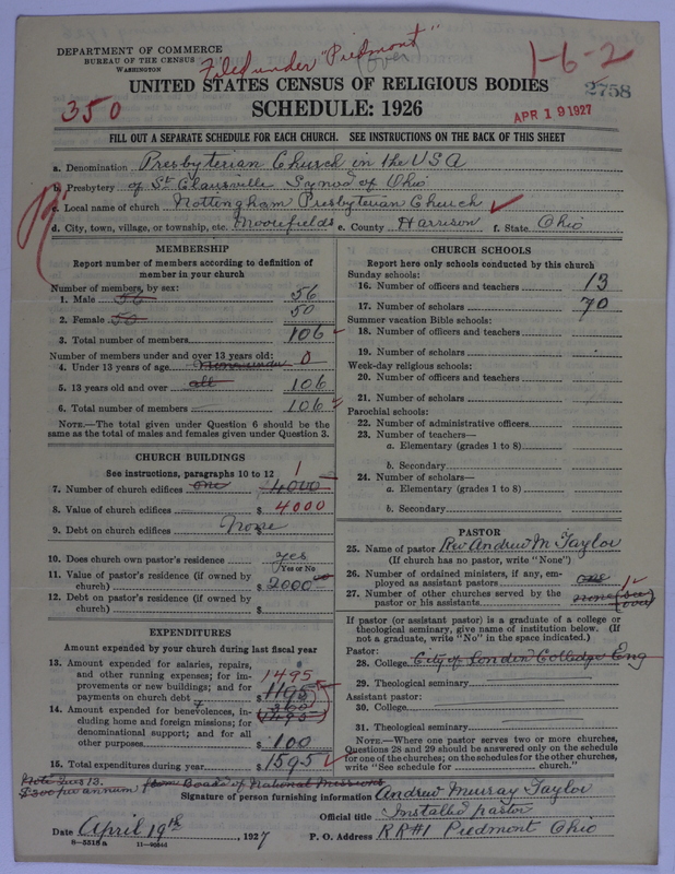 Scan of Presbyterian Church in the United States of America: 2758