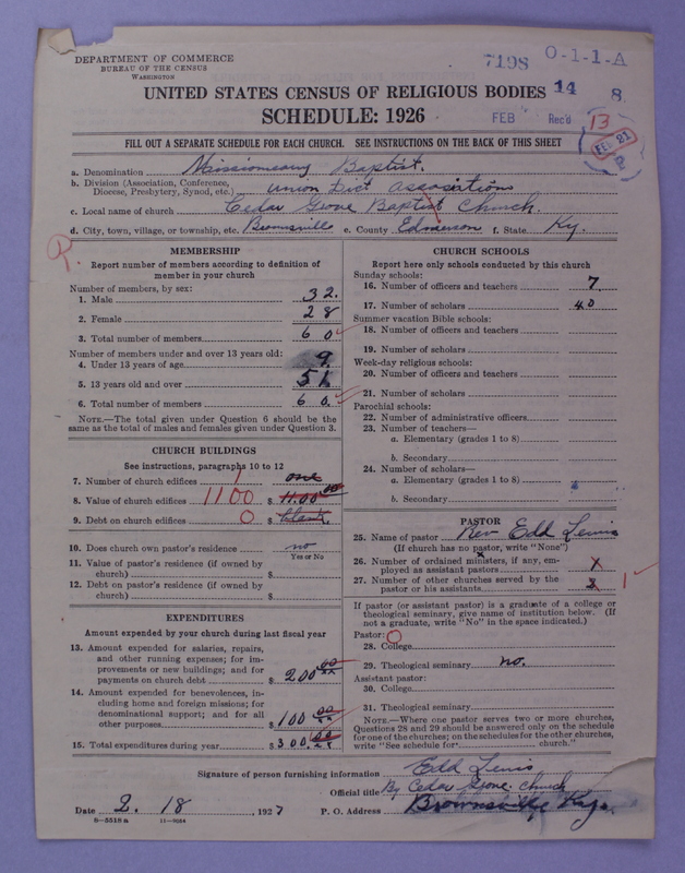 Scan of Negro Baptists: 7198