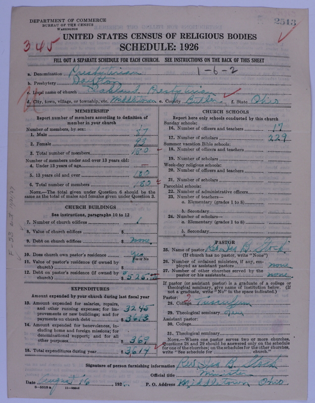 Scan of Presbyterian Church in the United States of America: 2513