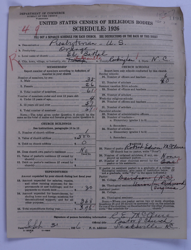 Scan of Presbyterian Church in the United States: 1194